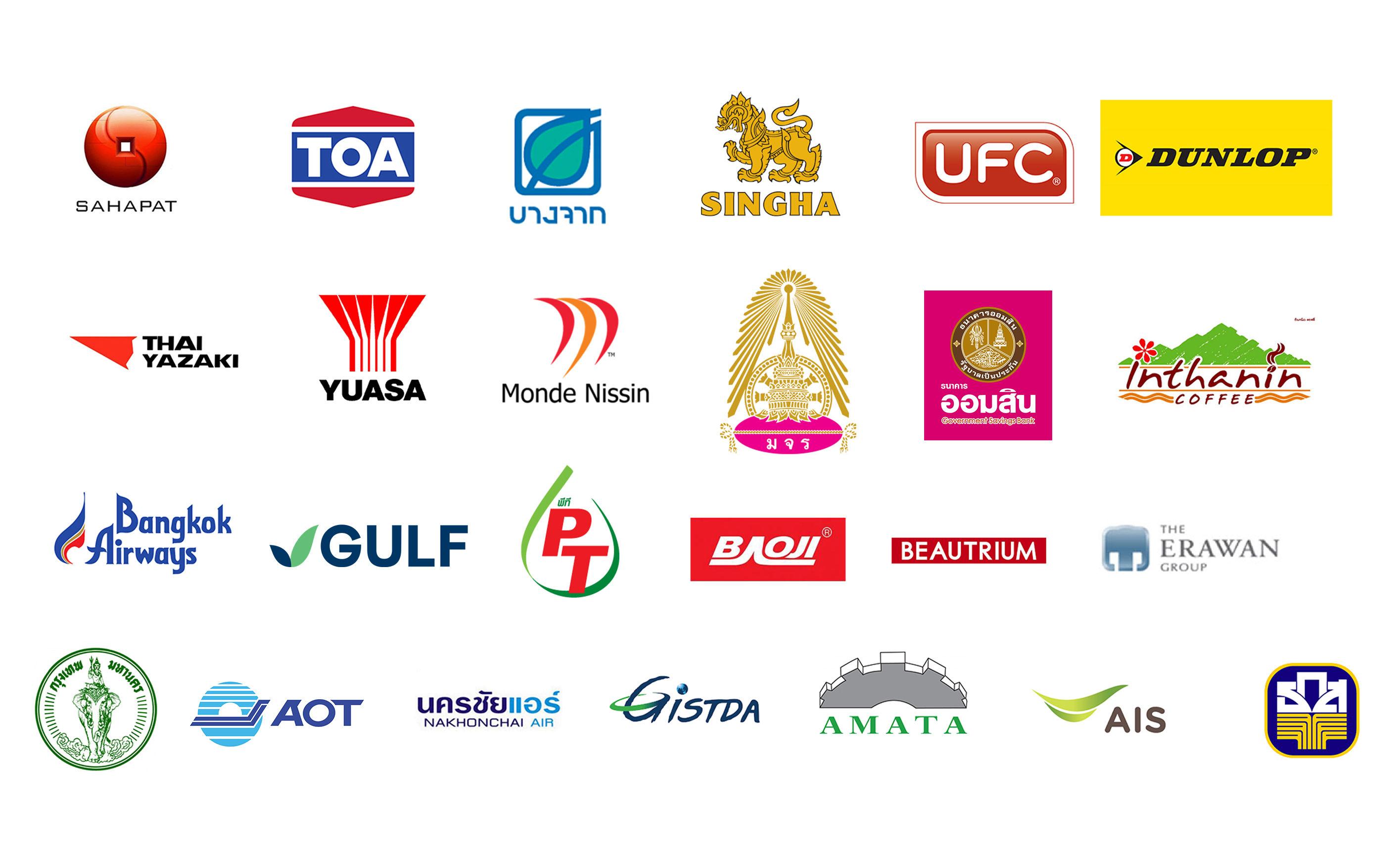 Our Clients